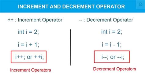 Increment And Decrement Operators In Java Exercises Online Degrees