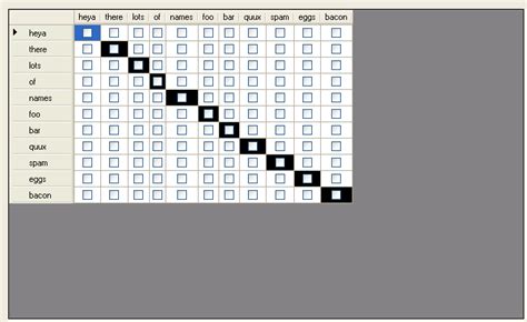 Solved Datagridview Checkbox Events 9to5answer