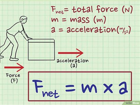 You can also get acceleration by using newton's second law, which states that force (f) how to calculate acceleration. Come Calcolare l'Accelerazione: 11 Passaggi