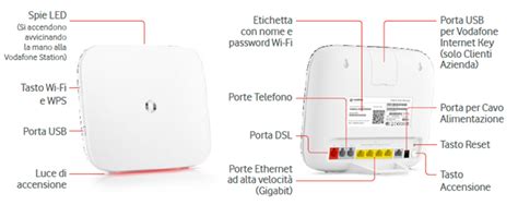 We did not find results for: Vodafone Station: la recensione di SosTariffe.it ...