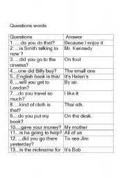 english teaching worksheets questions