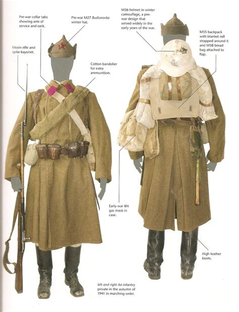 Russian Uniforms Equipment Weaponsetc The Glorious Battle Of