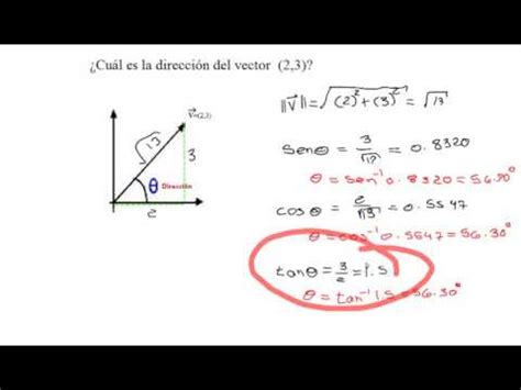 Dirección de un vector la dirección de un vector es la medida del ángulo que hace con una línea horizontal. direccion de vectores - YouTube