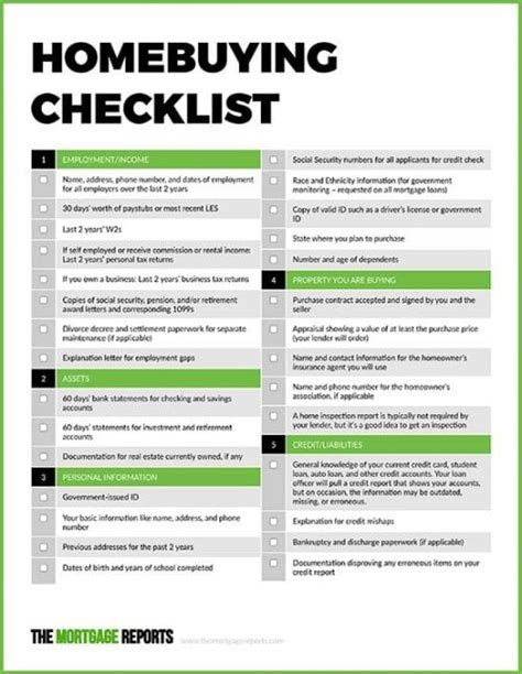 Want To Buy A House Heres A Checklist You Need To Have Mortgage
