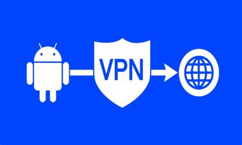 Vpn Beginners Guide The Comprehensive Guide About Vpn Top Pc Tech