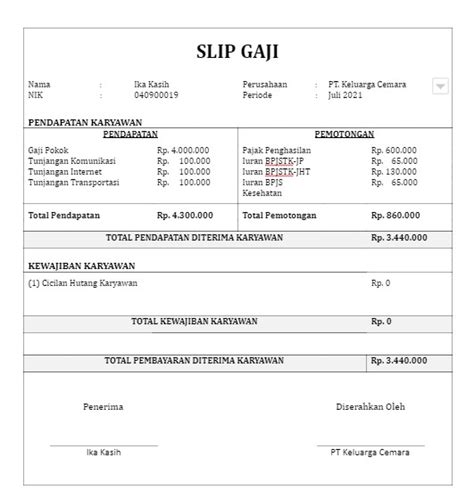 Slip Gaji Karyawan Contoh Dan Langkah Pembuatan Hr Note Indonesia My