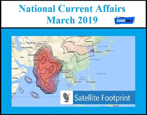 National Current Affairs March 2019
