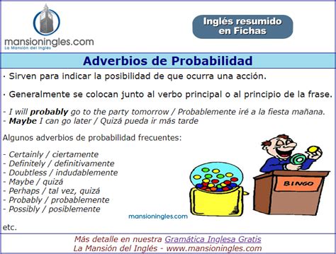 Adverbios De Probabilidad En Inglés Ficha Resumen