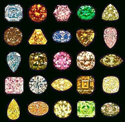 All Colors Of Diamonds Colored Diamonds Crystals And Gemstones