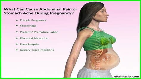 Causes Of Lower Right Abdominal Pain During Pregnancy Women Health