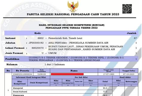 SUDAH RESMI Cek SSCASN Pengumuman Kelulusan PPPK 2023 9 Desember 2023
