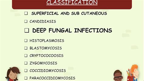 Deep Fungal Infections Youtube