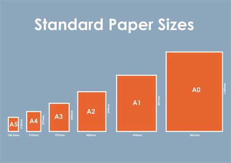 Standard International Paper Sizes Design Guide Art Space Standard