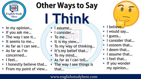 Other Ways To Say I Think Part 3 Other Ways To Say Learn English