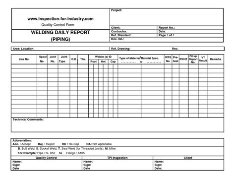 Contoh Check Sheet Quality Control Lina Unpuntounarte