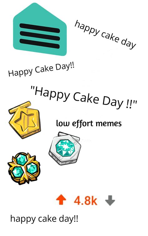 cake day starterpack today is my cake day r starterpacks starter packs know your meme