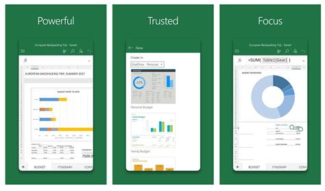 Microsoft Excel App Android All Campuses My Pitt