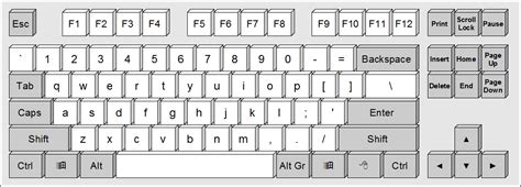 Know Names Of Keyboard Symbols In Computer Keyboard Coolefriend