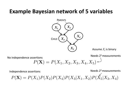 Ppt Bayesian Networks For Modeling Gene Expression Data Powerpoint