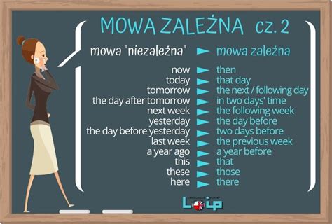 A Woman Standing In Front Of A Blackboard With The Words Mowa Azezna On It