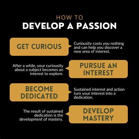 4 Levels Of Discovering What Youre Truly Passionate About — Alton Road