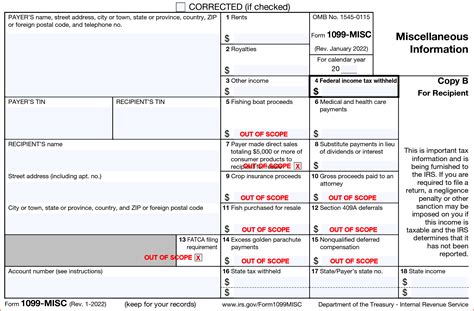 Form 1099 Requirements