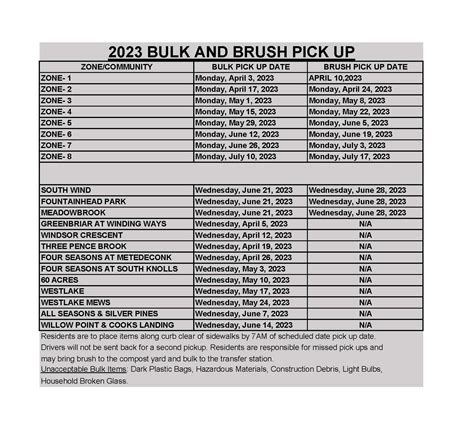 Marlboro Nj Bulk Pickup 2024 - Beret Ceciley