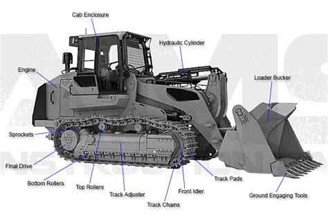 100 Days Free Returns Fast Delivery On Each Orders Cat Caterpillar 943