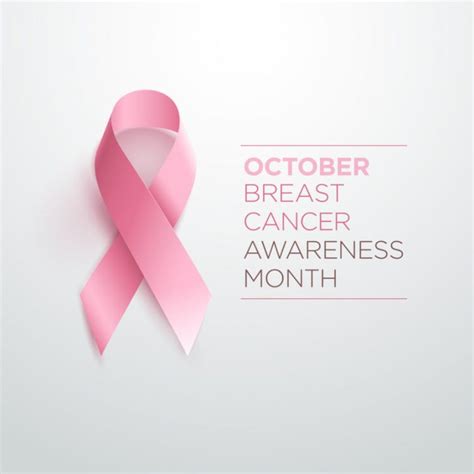 Breast Cancer Awareness Frame Facebook Profile Picture Photo Image