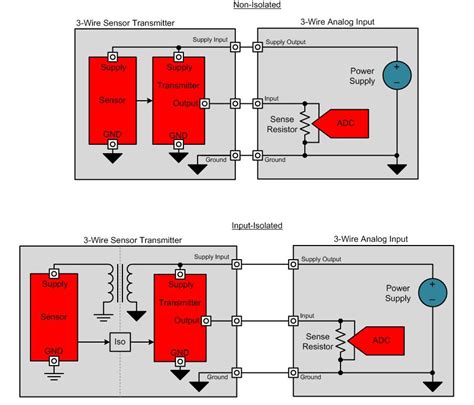 3 wire pressure transducer wiring diagram luxury great 3 wire sensor. Input Isolation for 3-wire Analog Outputs - Precision Hub - Archives - TI E2E support forums