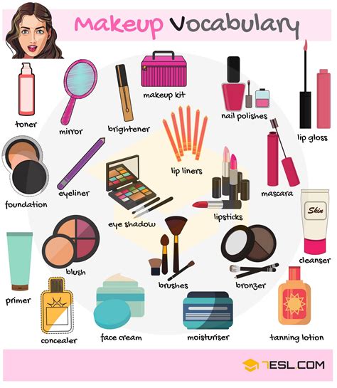 Makeup And Cosmetics Vocabulary In English With Picture 7esl