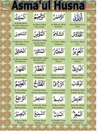 Asma Ul Husna Nama Nama Allah Allah Love In Islam Messages