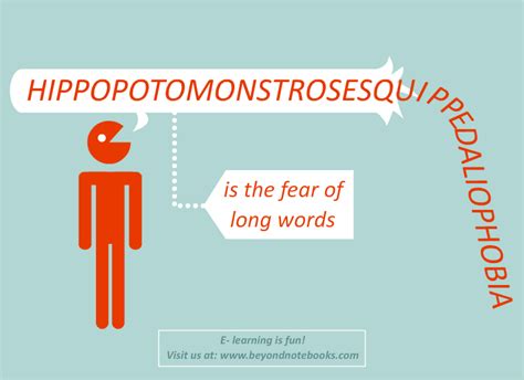 Did You Know That The Fear Of Long Words Is Actually A Very Long Word
