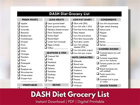 Dash Diet Grocery List Low Sodium Shopping List High Blood Etsy Denmark