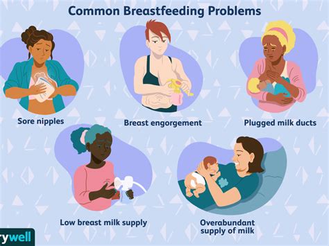 Support Breastfeeding For A Healthier Planet Ibiene Magazine