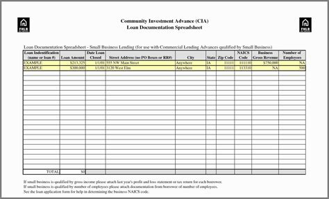 Church Membership Spreadsheet Template In How To Create A