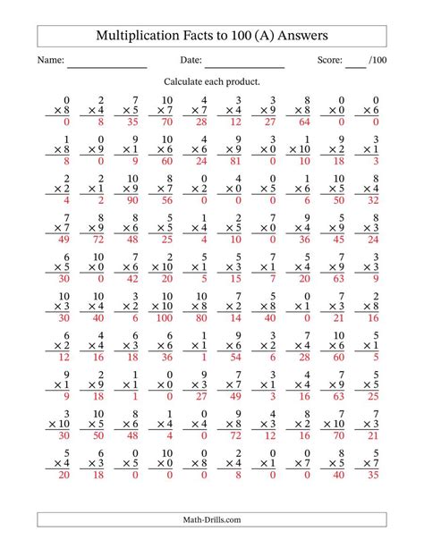 100 problem math fact worksheets. Multiplication Facts to 100 Including Zeros (A)