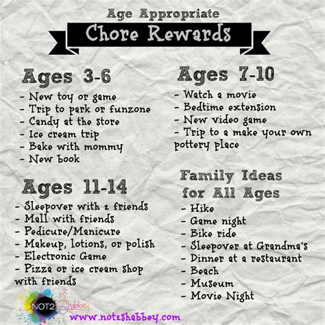Not 2 Shabbey Print Your Own Chore Chart For Kids Kids Behavior