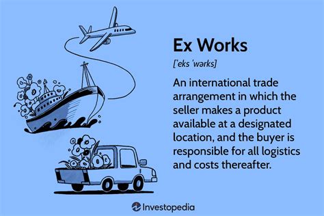 Ex Works Exw Defined Pros And Cons Plus More Incoterms