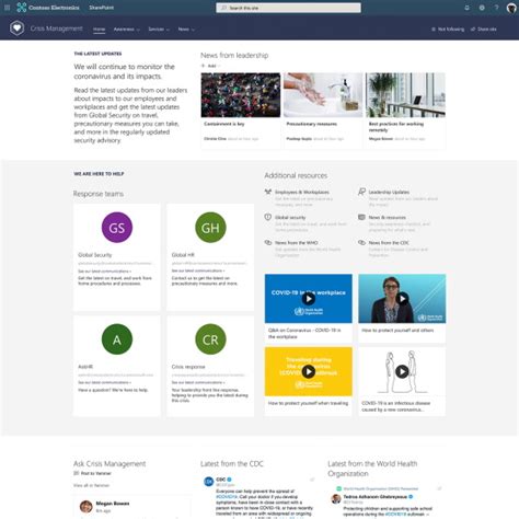 Sharepoint Templates For Intranet