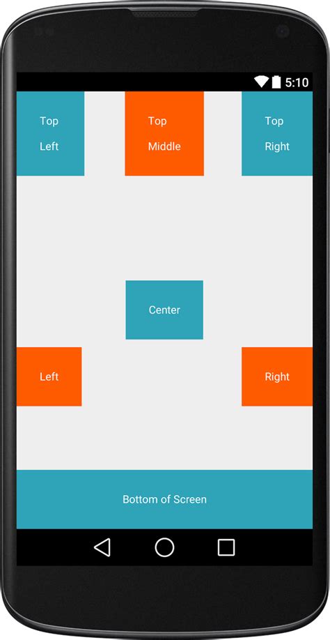 Relative Layout Views Position In Android Viral Android Tutorials
