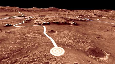 Perseverance liefert hochaufgelöste bilder vom mars. What chance has Nasa of finding life on Mars? - BBC News