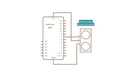 How To Interface Ultrasonic Sensor With Arduino Code