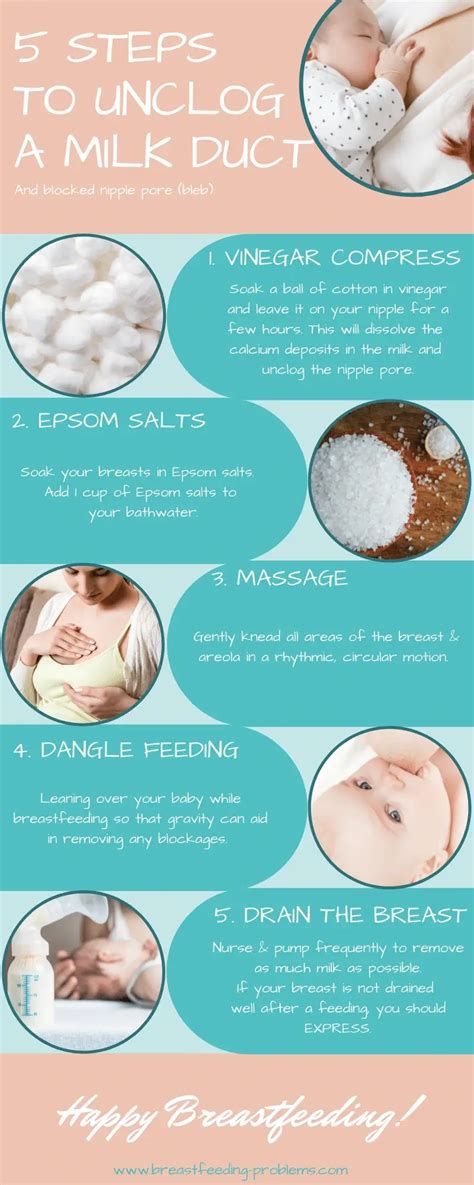 How To Get Rid Of A Nipple Blister Or Bleb Naturally