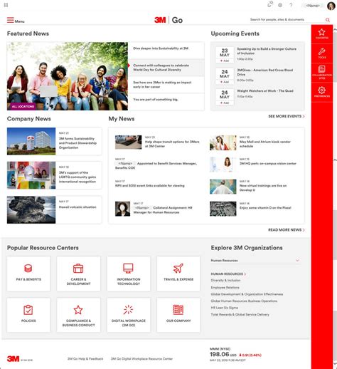 3m Implementing A Personalised Global Intranet Step Two Web Design