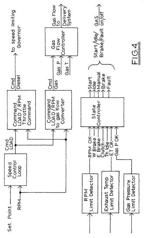 Patent US7093588 - Dual fuel engine control - Google Patents