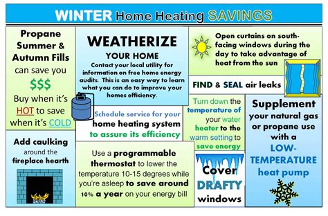 Its Cold Out There Tips To Winterizing Your Home Real Estate