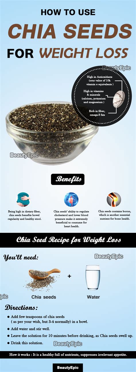 Place chia seeds in a single layer (use only about a teaspoon to allow enough space to grow) in a terracotta saucer or unglazed clay dish. How Do Chia Seeds Help you Lose Weight?