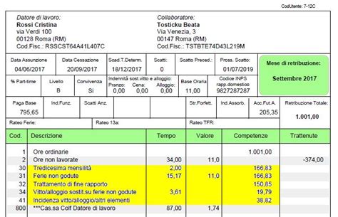 Licenziamento Colf