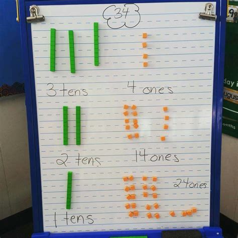 Base Ten Anchor Chart Decomposing Number 1st Grade Math Games